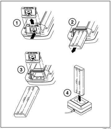 Figure 9. Removing the Battery and Using the  Charger 