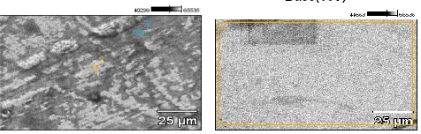 Figure 6 DSC curves amorphous Fe73.5Si13.5B9Nb3Cu1  alloy at different heating rates 