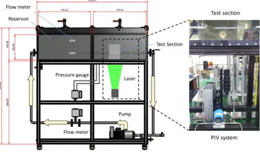 Fig. 10. Schematic drawing for test loop.