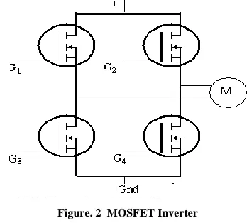 Figure. 1. Block diagram of the designed system 
