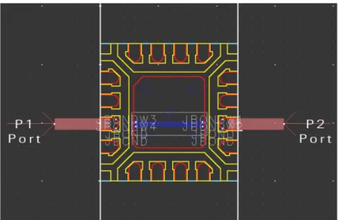 Figure 5. ADS layout of QFN package on PCB