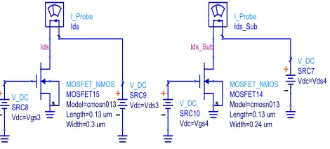 Fig. 2. Threshold Voltage point (Vth) of NMOS w.r.t VGS. 