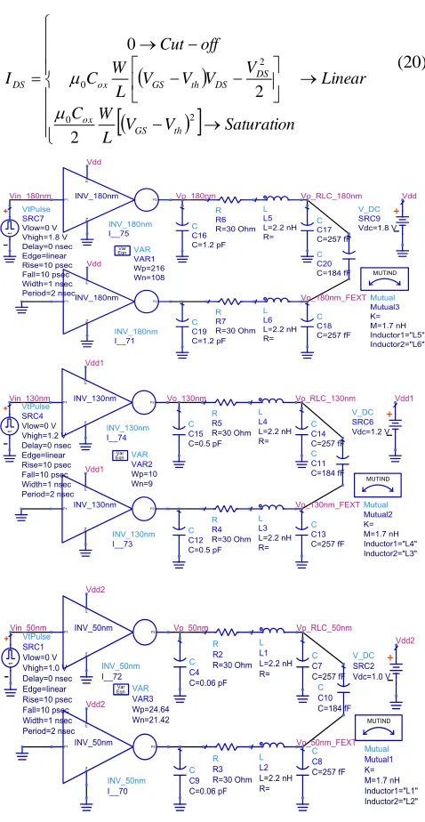 Fig. 7. Crosstalk Analysis of Coupled RLC with CMOS Driver Operating in Strong Inversion region