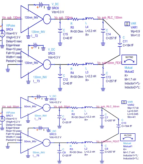 Fig. 9. Crosstalk Analysis of Coupled Interconnect with CMOS Gate in Sub-threshold Conduction