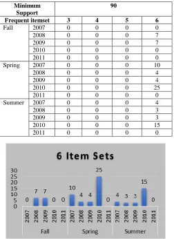 TABLE FORIX  GENERATING
