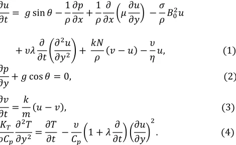 Fig. 1     Geometry of the flow 