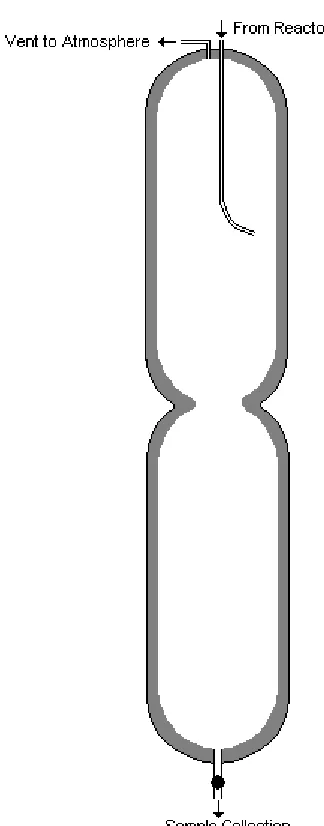 Figure 2.6- Cross-Section of Collection Vessel