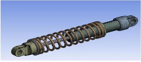 Fig 10. Directional deformation for spring steel at 0.2 damping ratio 