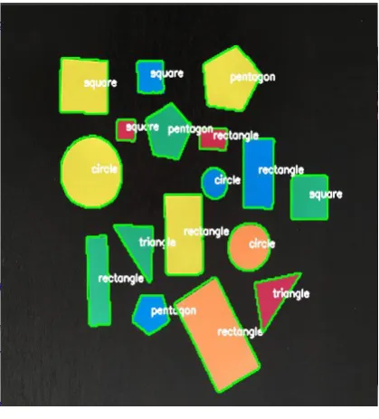 Fig. VI Result of shape detection 