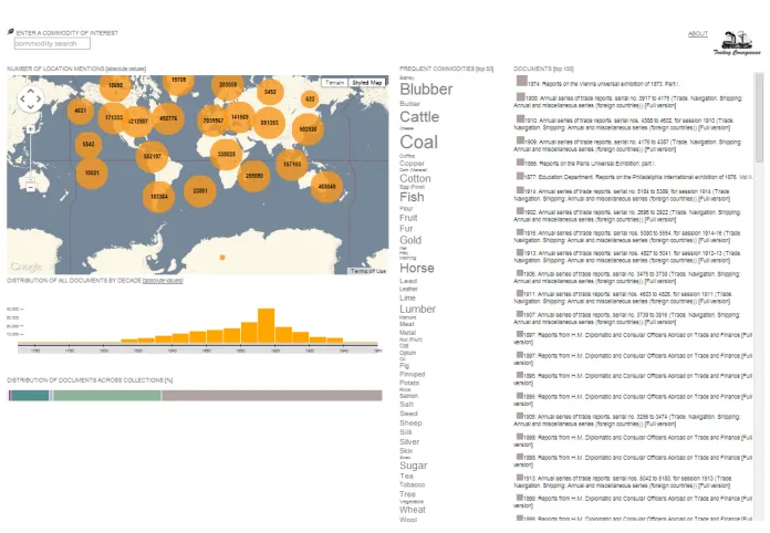 Figure 13: Zooming into the map adjusts the timeline and the related commodity list. 