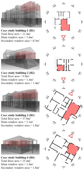 Figure. 4. IES-VE models and floor plans of case study buildings with the rooms selected for evaluation highlighted in red 