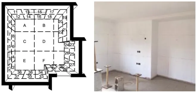 Figure. 5. Position of temperature (left) and illuminance data loggers (middle) in the test room   