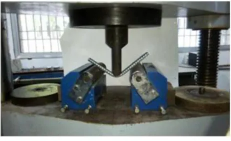 Fig. 2. (A) Experimental Setup on Universal Testing Machine 