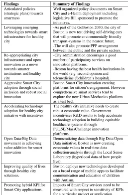 Table 5, the general findings are therefore summarized based on key facts from our in-depth interviews and survey results