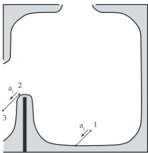 Figure 5. The values |