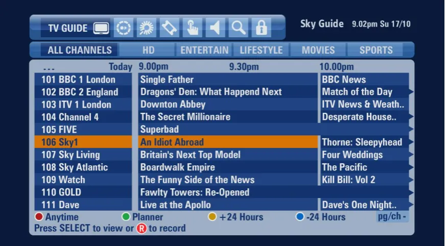 Figure 1.3 General Diagram of EPG Provided by Sky 