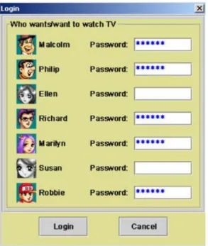Fig. 2.15 Multiple Viewers Graphical User Interface (Yu et al., 2006) 