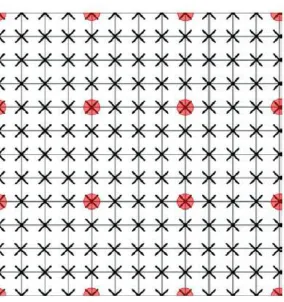 Figure 4- Cover placement at 600mm spacing and tying distance at 150mm [1] 