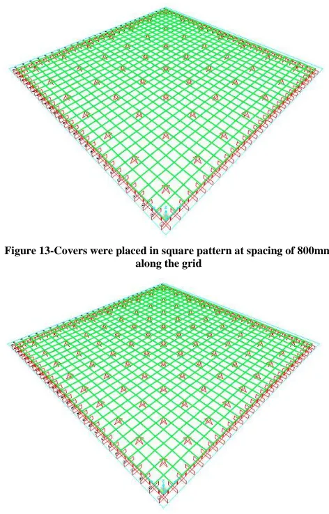 Figure 13-Covers were placed in square pattern at spacing of 800mm  along the grid 