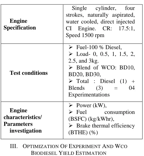 Table 3:  Engine specifications and test matrix 