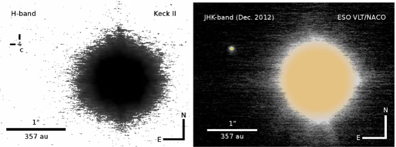 Fig. 1. Direct images of CVSO 30 c. Left: Keck image of data by van Eyken et al. (2012), re-reduced