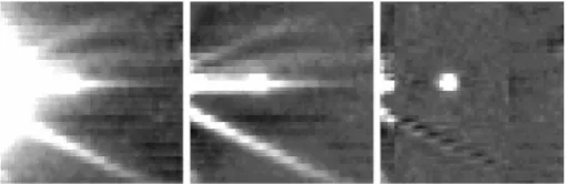 Fig. 3. Median in wavelength direction of the reduced VLTmoving the primary halo, spectral deconvolution, and polynomial ﬂat-tening of the resulting background, used for the extraction of the ﬁnalmoving the primary halo, assumed to be centred at the separa