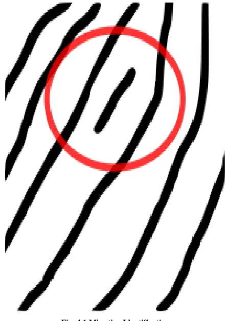 Fig. 3.2 Fingerprint Enrollment 