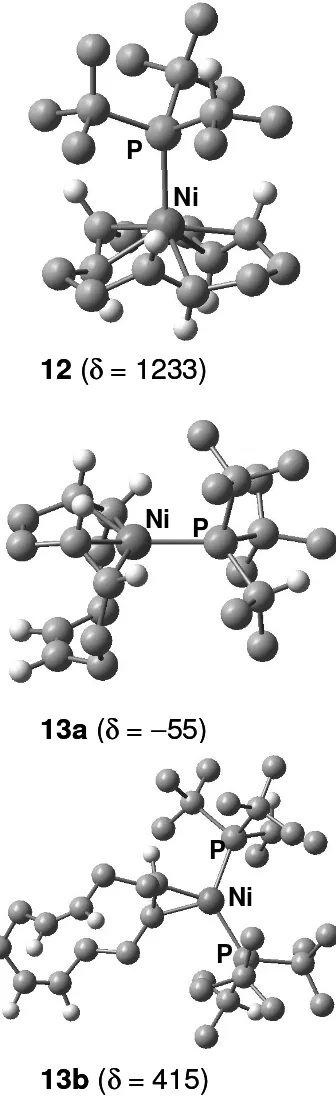 Figure 2: Optimised Ni(cdt)-P(tBu)2(iPr) adducts (methyl and methylene H atoms omitted for 