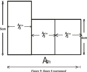 Figure 9: figure 8 rearranged 