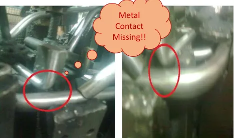 Figure 6 Gaps in welding fixtures 