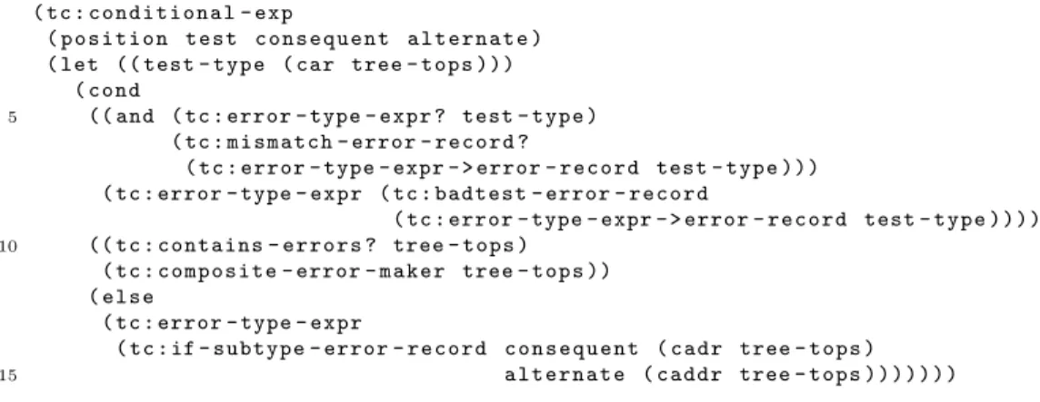 Figure 4.6 Example Error Generation for Conditional