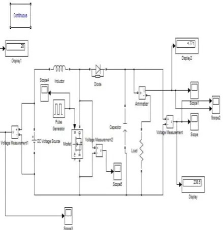 Fig. 11 Final setup of Boost converter 