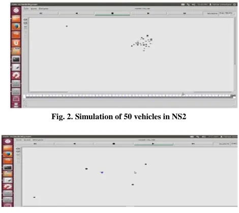 Fig. 2. Simulation of 50 vehicles in NS2 