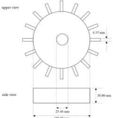 Figure 3 presents a schematic representation of the distributor dimensions. The distributor had a bottom opening (25.4 mm), through which the fluid entered axially until reaching the 16 radial outlets (6.35 mm) to leave the system