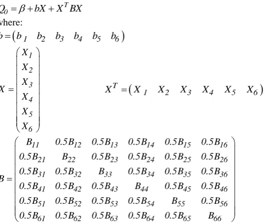 Figure 5 shows the absolute pressure profiles inside the distributor with 2, 8, and 16 exhausts (Figure 2) identified through the Computational Fluid Dynamics techniques