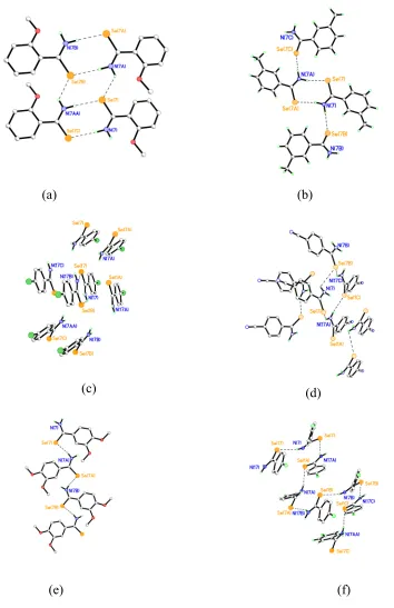 Figure 2. Examples of H-bonding motifs.  (a)  1 ladder  (b)  2 linked dimer  (c) 7 Herring-bone dimers (d) 6  tetrameric sheets (e) 10 Chains (f) 9 Helical Chains
