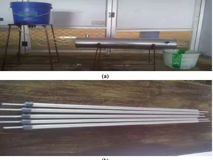 Figure 1. (a) Experimental model of shell and tube heat exchanger with phase change material