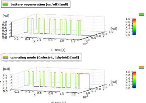 Figure 14.  