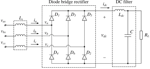 Fig. 1 Three-phase diode bridge rectifier 
