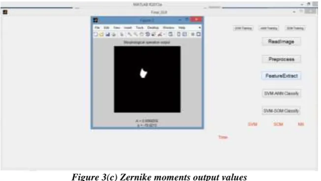 Figure 3(c) Zernike moments output values 