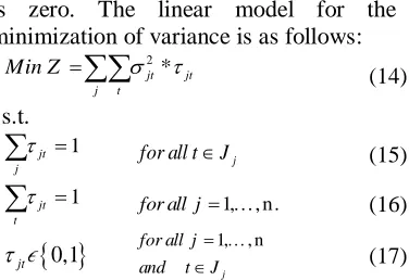 Table 2. After solving the problem of undesired data, we put the data in A, B, and C models