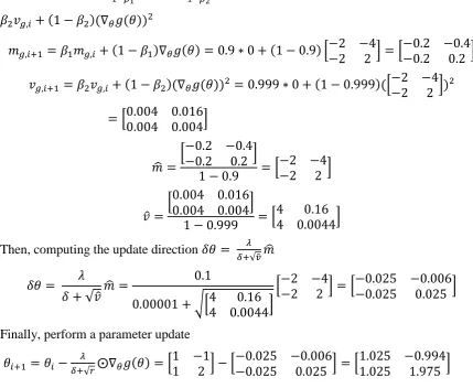 Figure 2.4 shows a neural network with one neuron. In this example, the neuron has three 