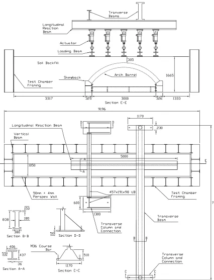 FIG. 2: Details of test chamber and reaction frame