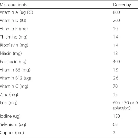 Table 3 Study arms