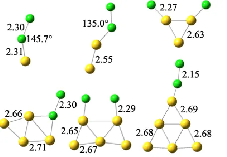Fig. 3 Optimized geometries of neutral Au n clusters (n = 1 – 6) using B3LYP functional