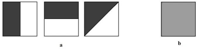Figure 2. (a) Typical boundary elements for area ratio=0.50. (b) Their density scheme equivalent solid element with 50% 