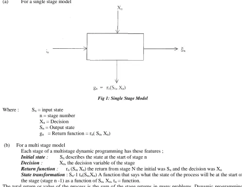 Figure 2: Multi stage model 