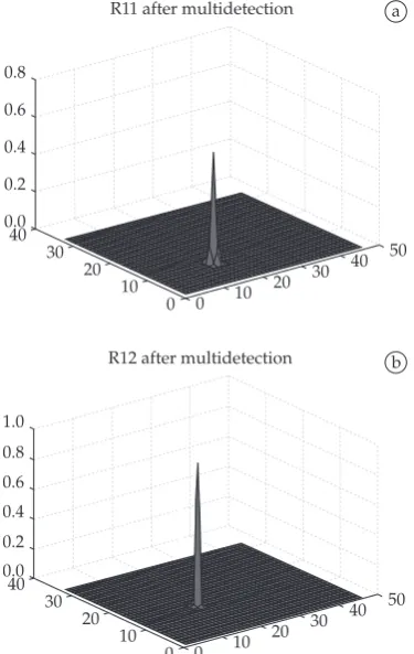 Figure 19. Experiment with general detection model: a) Robot 9 after multidetection. b) Robot 10 after multidetection.