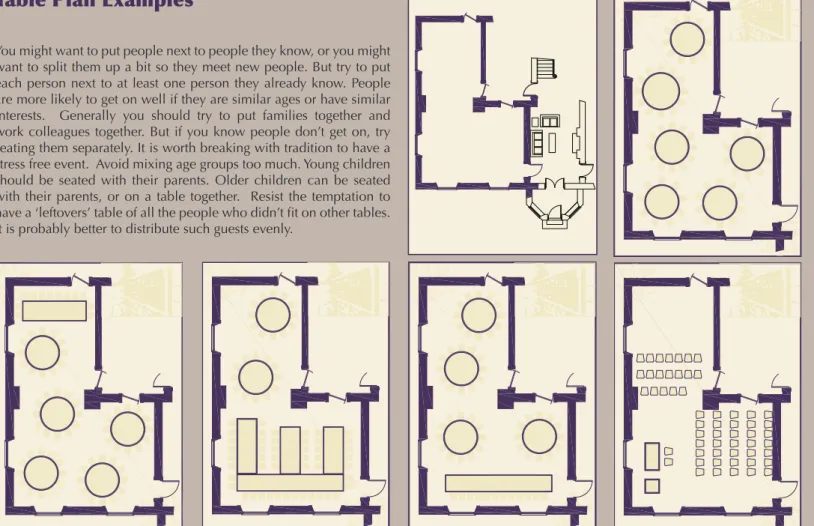 Table Plan Examples