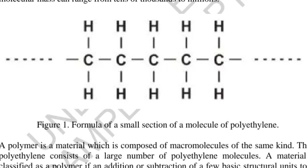 Figure 1. Formula of a small section of a molecule of polyethylene. 